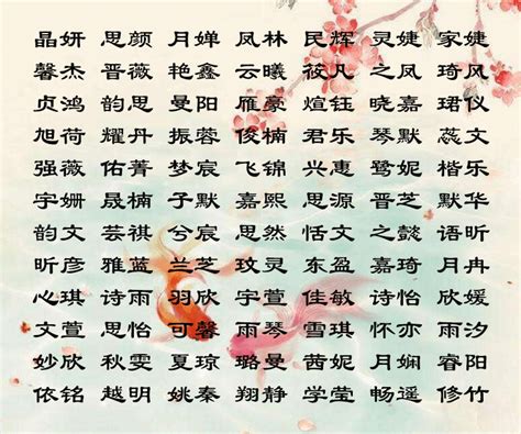 鈺的名字|【女生名字鈺】鈺字起名字 